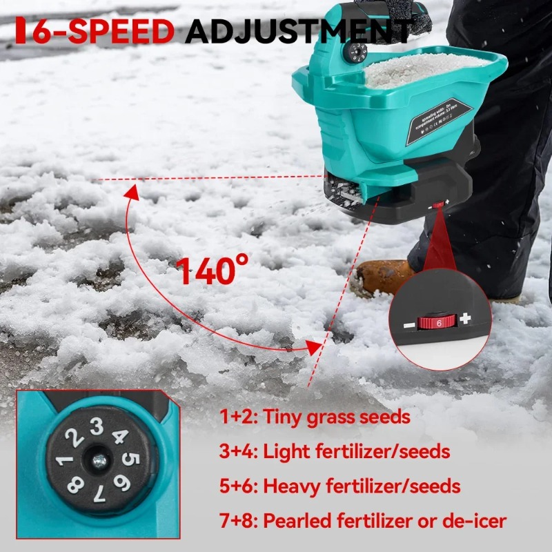 6 Gears Automatic Fertilizer S - Farming Tools For Agriculture ulasan dan harga